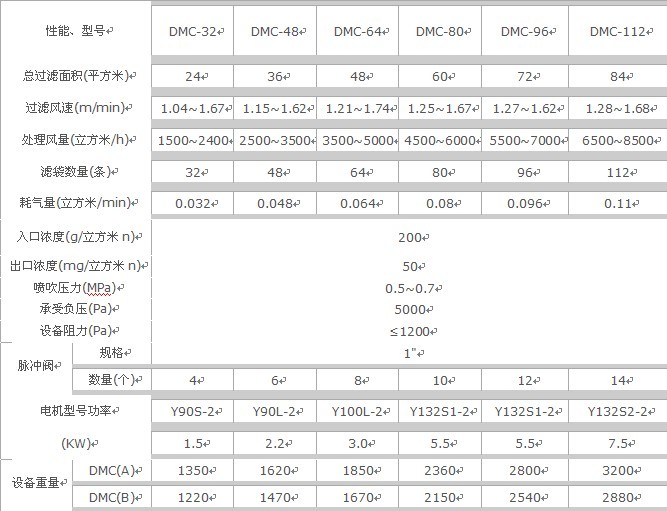 信號軟密封<a href='/gczfxl/default.html'>閘閥</a>